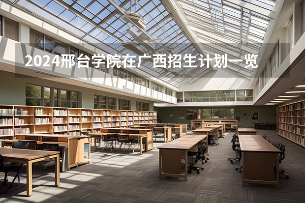 2024邢台学院在广西招生计划一览表