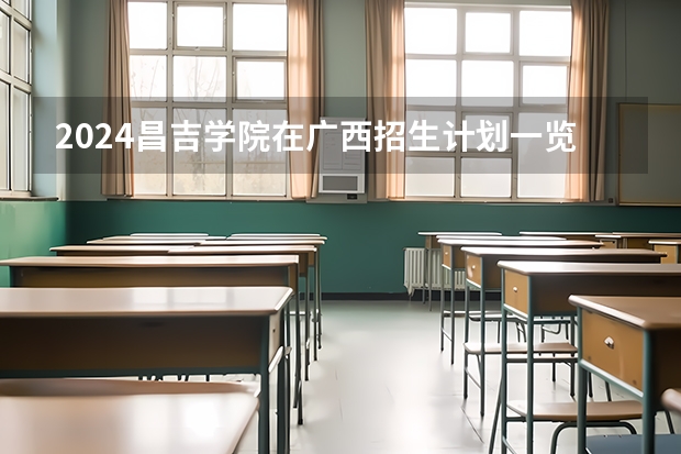 2024昌吉学院在广西招生计划一览表