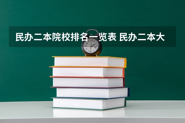 民办二本院校排名一览表 民办二本大学排名及分数线